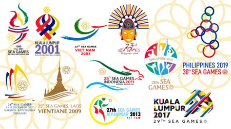 sea games diadakan setiap|Sejarah SEA Games, Pesta Olahraga di Kawasan .